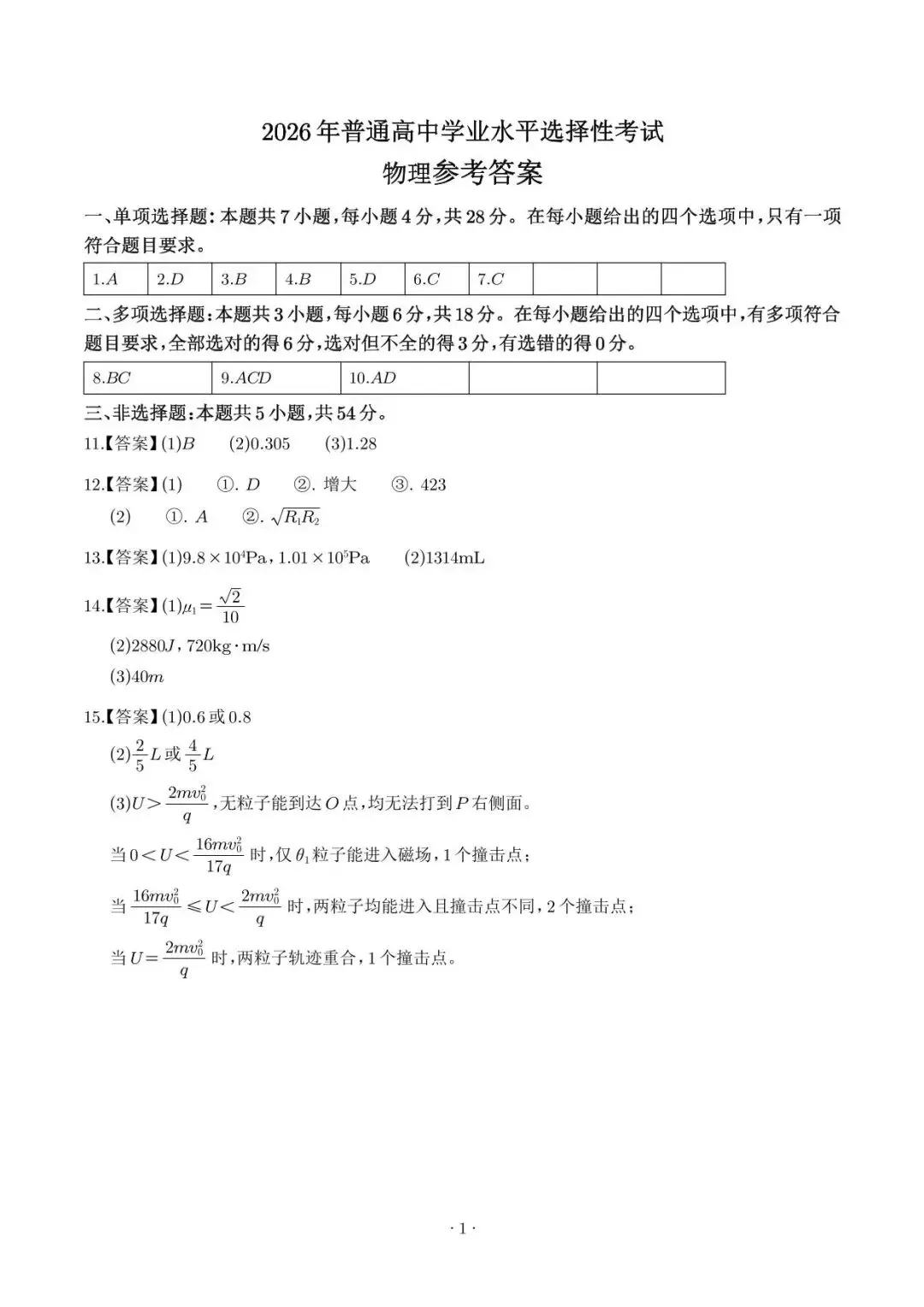 【高考真题】2026年高考陕晋青宁卷物理高考真题+答案-第8张图片-四季读书网