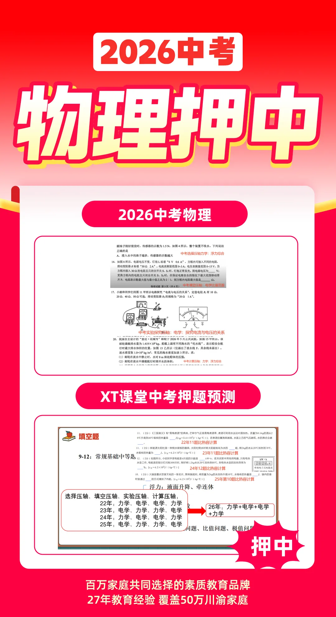 26中考难度下降?明年中考一定要看清这几大命题趋势-第10张图片-四季读书网 26中考难度下降?明年中考一定要看清这几大命题趋势-第10张图片-四季读书网
