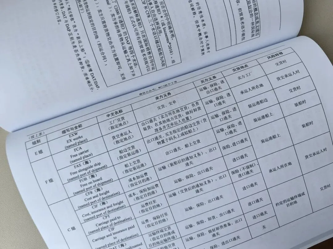 法大27真题&冲刺笔记上新-第13张图片-四季读书网