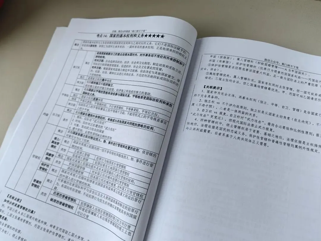 法大27真题&冲刺笔记上新-第15张图片-四季读书网