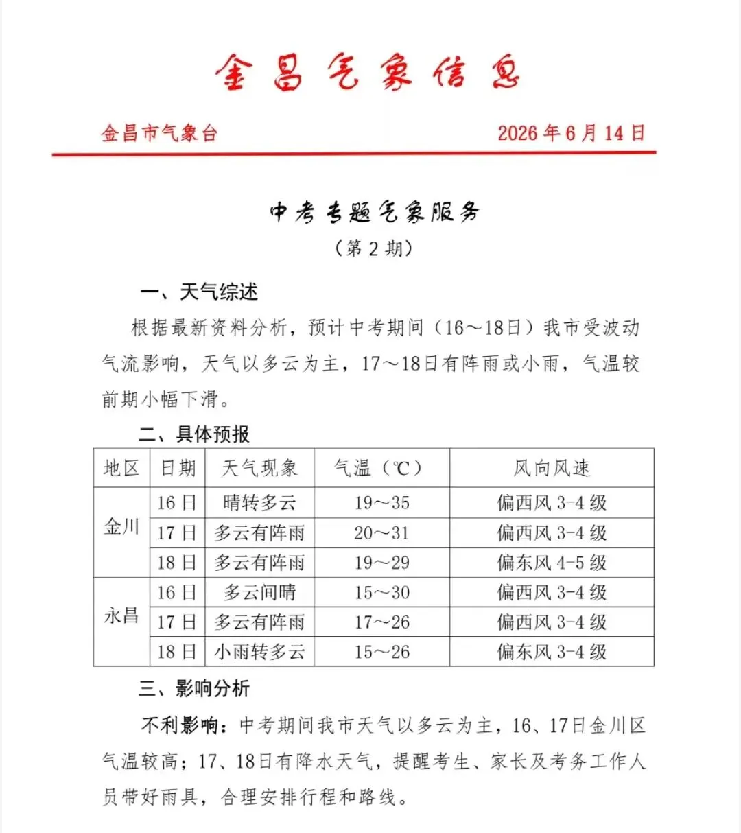 中考专题气象服务(第 2 期)-第3张图片-四季读书网 中考专题气象服务(第 2 期)-第3张图片-四季读书网