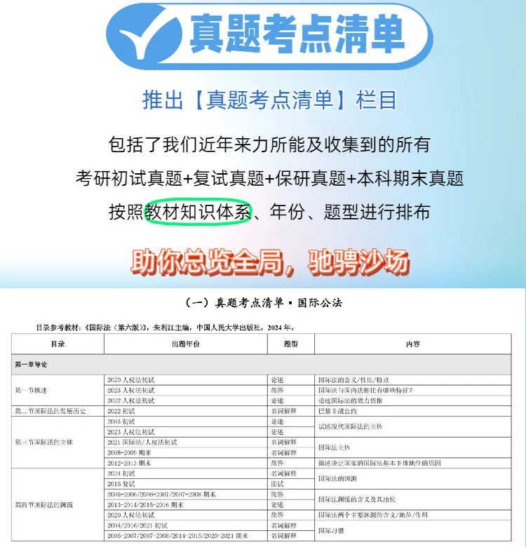 法大27真题&冲刺笔记上新-第20张图片-四季读书网