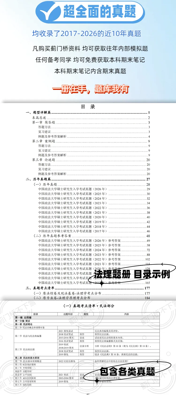 法大27真题&冲刺笔记上新-第22张图片-四季读书网