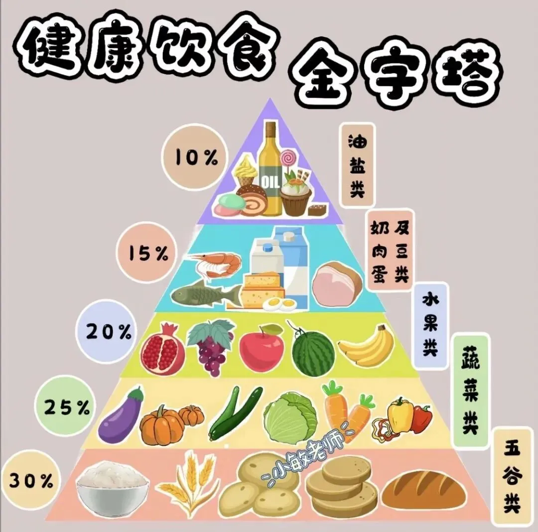 七一龙安中学初三中考特辑|中考落幕,成长启程 · 温馨提示请查收-第14张图片-四季读书网