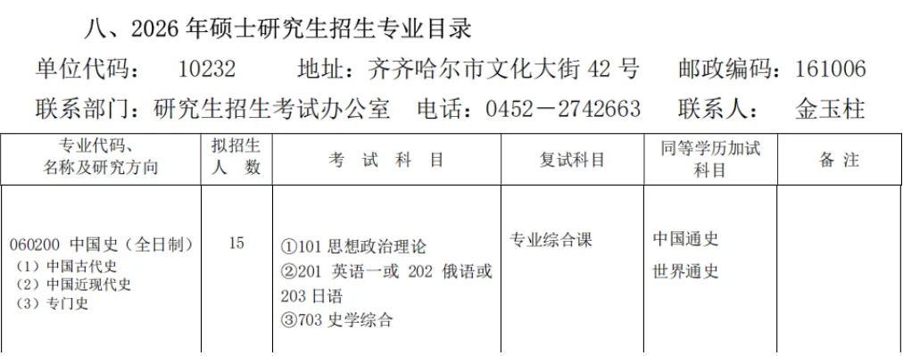27历史学考研院校考情丨齐齐哈尔大学招生人数丨分数线丨历年丨参考书目-第8张图片-四季读书网 27历史学考研院校考情丨齐齐哈尔大学招生人数丨分数线丨历年丨参考书目-第8张图片-四季读书网