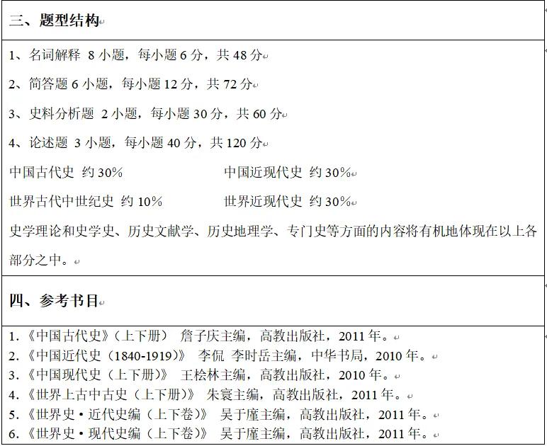 27历史学考研院校考情丨齐齐哈尔大学招生人数丨分数线丨历年丨参考书目-第9张图片-四季读书网 27历史学考研院校考情丨齐齐哈尔大学招生人数丨分数线丨历年丨参考书目-第9张图片-四季读书网