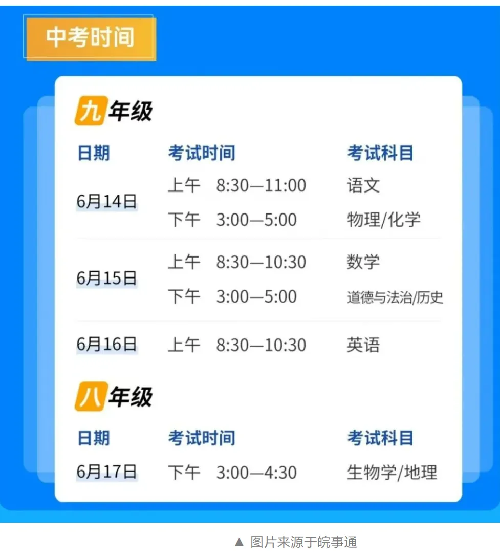 中考期间,博望区交通管制+空域管制+天气→-第1张图片-四季读书网 中考期间,博望区交通管制+空域管制+天气→-第1张图片-四季读书网