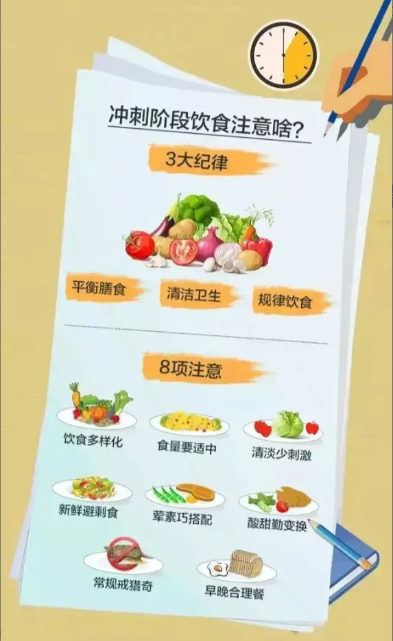 中考在即,为“心”赋能——中考考前心理调适指南-第15张图片-四季读书网 中考在即,为“心”赋能——中考考前心理调适指南-第15张图片-四季读书网