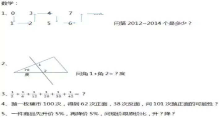 广州热门初中面谈真题全解析(上篇)-第20张图片-四季读书网 广州热门初中面谈真题全解析(上篇)-第20张图片-四季读书网