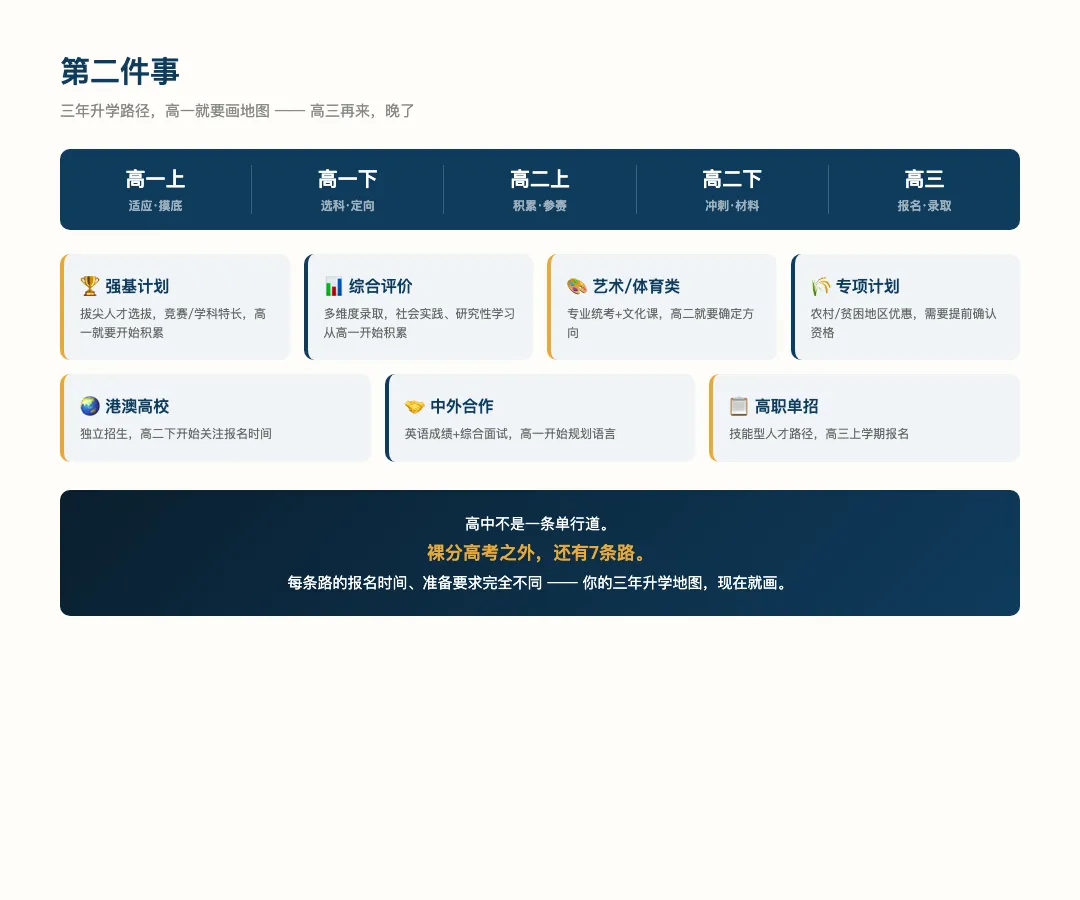 中考出分后,最应该做的不是补习-第2张图片-四季读书网 中考出分后,最应该做的不是补习-第2张图片-四季读书网