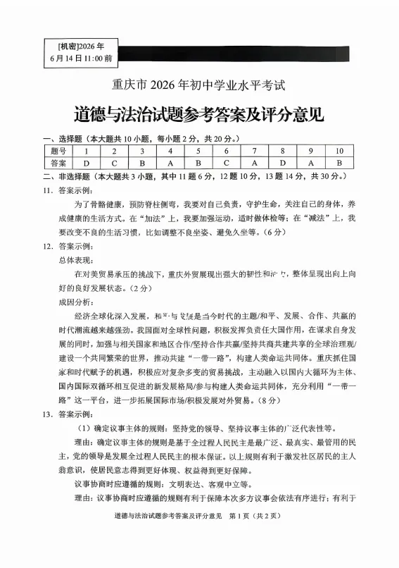 估分必备!2026重庆中考各科真题+评分标准出炉!-第17张图片-四季读书网 估分必备!2026重庆中考各科真题+评分标准出炉!-第17张图片-四季读书网