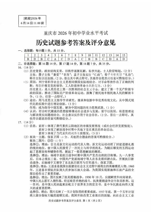 估分必备!2026重庆中考各科真题+评分标准出炉!-第18张图片-四季读书网 估分必备!2026重庆中考各科真题+评分标准出炉!-第18张图片-四季读书网