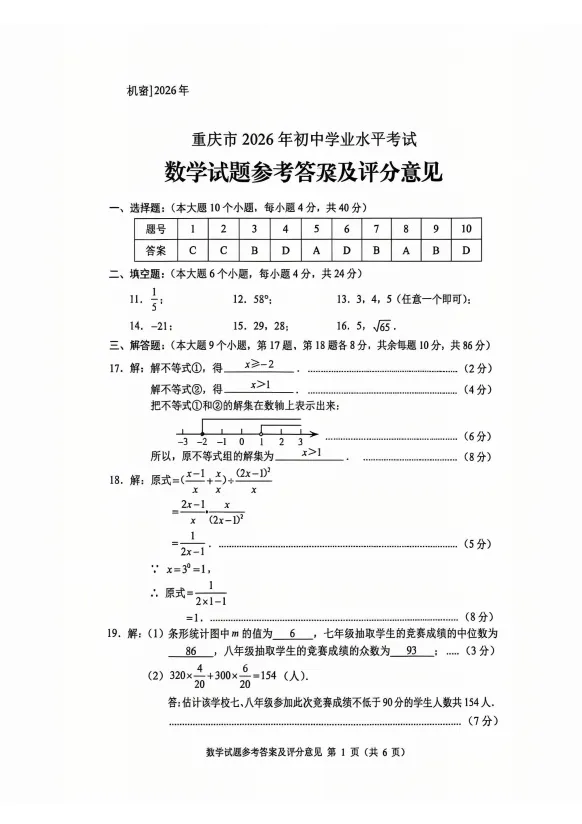 估分必备!2026重庆中考各科真题+评分标准出炉!-第19张图片-四季读书网 估分必备!2026重庆中考各科真题+评分标准出炉!-第19张图片-四季读书网