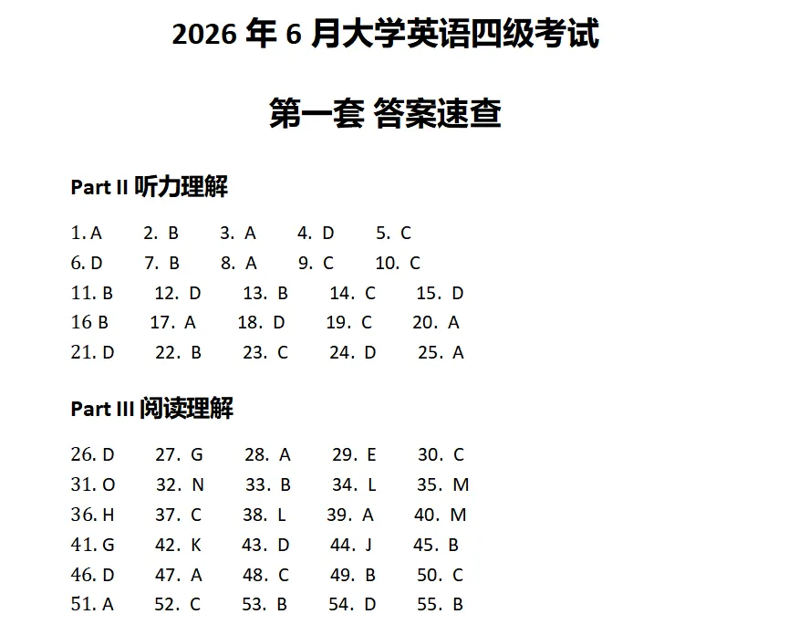 答案估分!2026年6月英语四六级真题及答案(完整版)-第35张图片-四季读书网 答案估分!2026年6月英语四六级真题及答案(完整版)-第35张图片-四季读书网