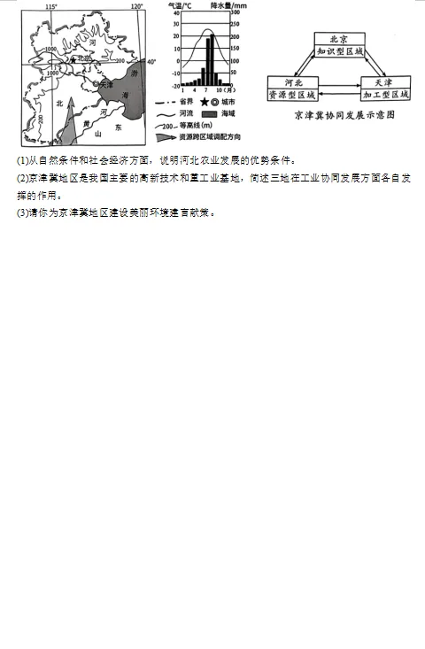 2026年湖南省邵阳市初中学业水平模拟考试地理试卷-第8张图片-四季读书网