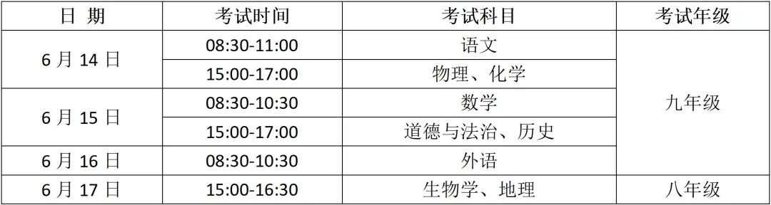 2026年中考合肥工业学校考点温馨提示-第1张图片-四季读书网