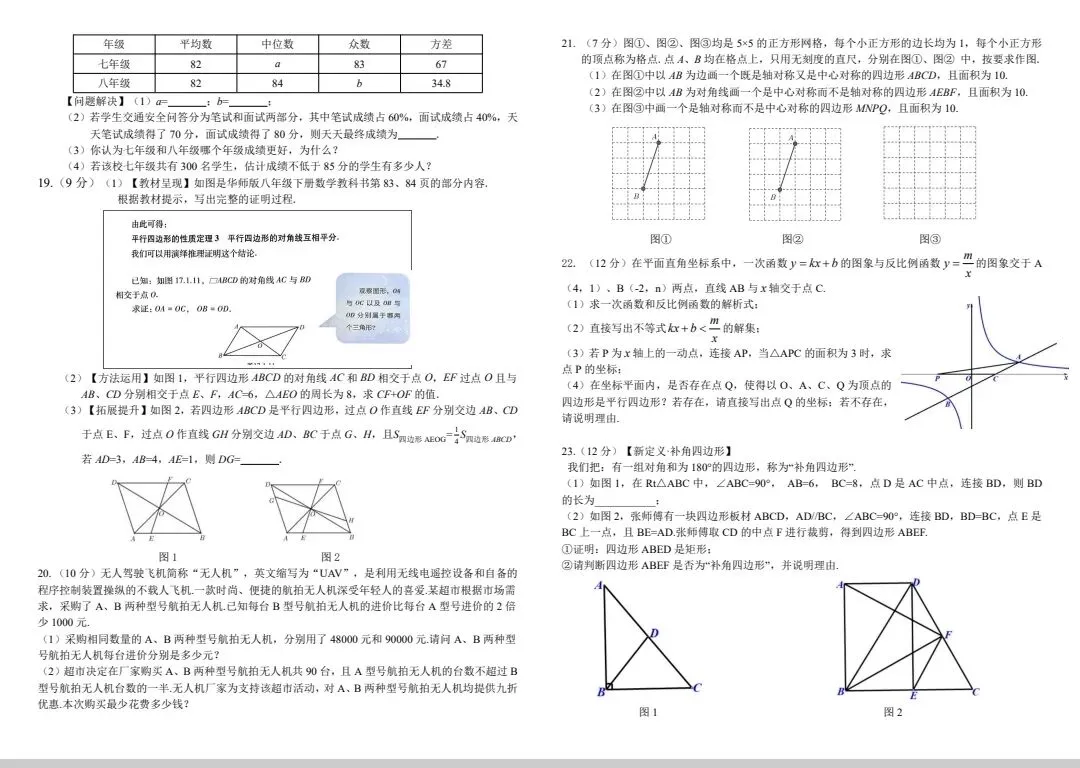 2025-2026八下期末数学模拟试卷附答案-第2张图片-四季读书网 2025-2026八下期末数学模拟试卷附答案-第2张图片-四季读书网