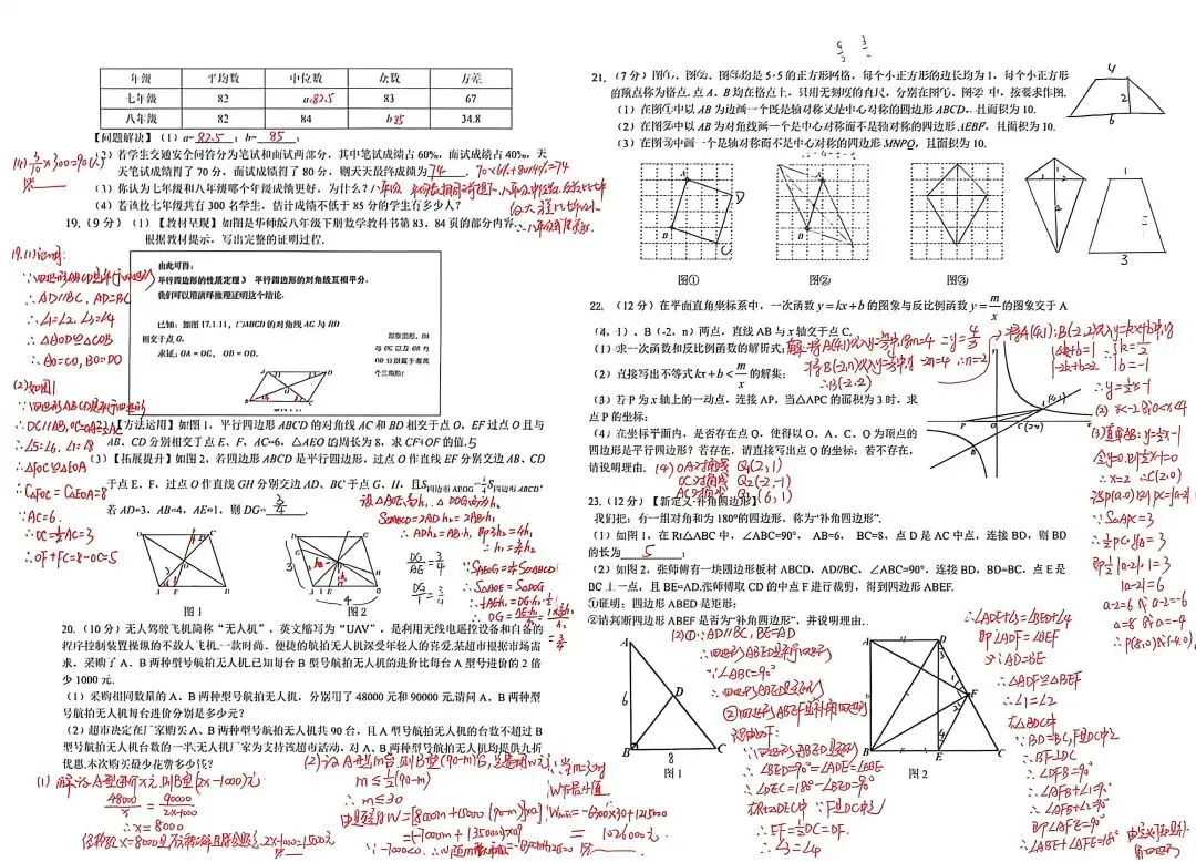 2025-2026八下期末数学模拟试卷附答案-第4张图片-四季读书网 2025-2026八下期末数学模拟试卷附答案-第4张图片-四季读书网
