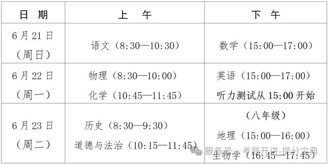 福建中考倒计时,这一周这样规划!-第6张图片-四季读书网
