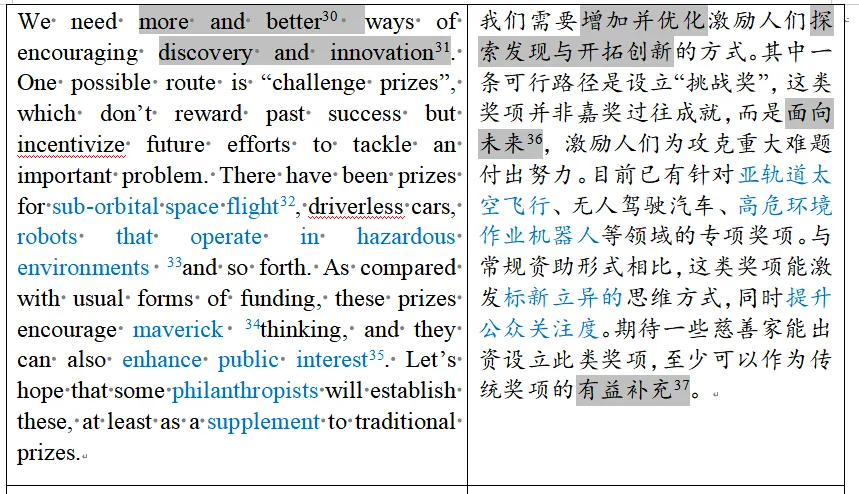 CATTI二笔真题 | 英译汉 | 2025年6月 | 诺贝尔奖-第11张图片-四季读书网