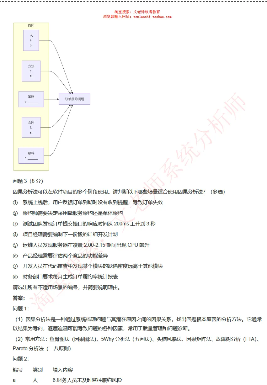 202605系统分析师真题还原-文老师-第23张图片-四季读书网 202605系统分析师真题还原-文老师-第23张图片-四季读书网