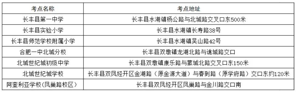 今天,长丰中考开考!现场直击→-第14张图片-四季读书网 今天,长丰中考开考!现场直击→-第14张图片-四季读书网