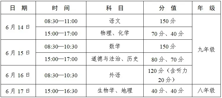 今天,长丰中考开考!现场直击→-第15张图片-四季读书网 今天,长丰中考开考!现场直击→-第15张图片-四季读书网