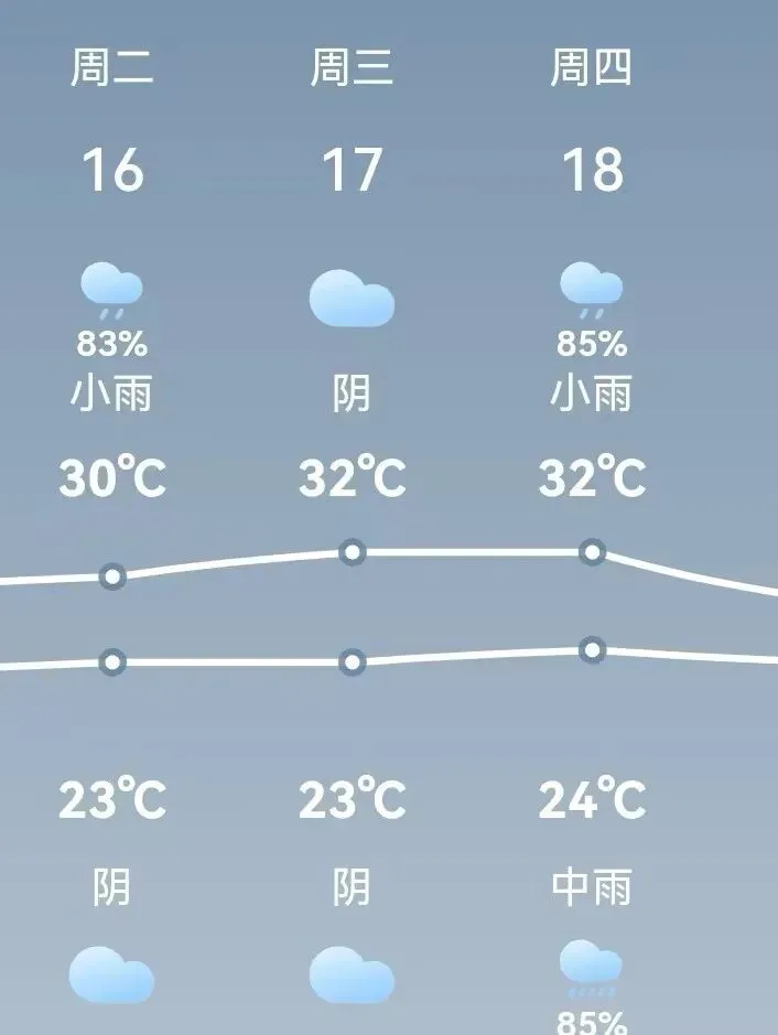 【中考提醒】2026年璜塘中学中考暖心提醒-第13张图片-四季读书网