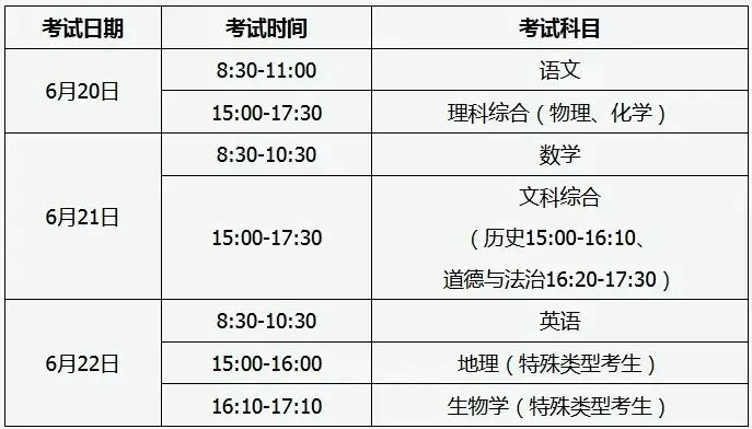 事关中考!考点公布!-第6张图片-四季读书网