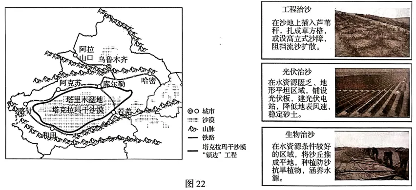 2026年江苏苏州市中考地理真题-第21张图片-四季读书网
