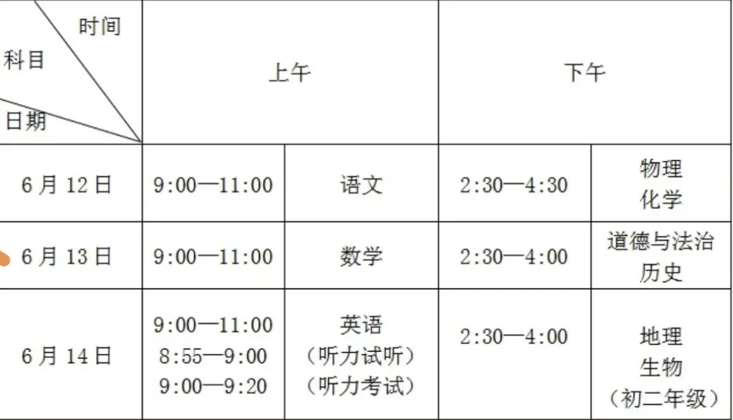 首发!重庆市2026年中考【全科】真题试卷含答案含英语试卷和答案免费分享可保存打印-第2张图片-四季读书网