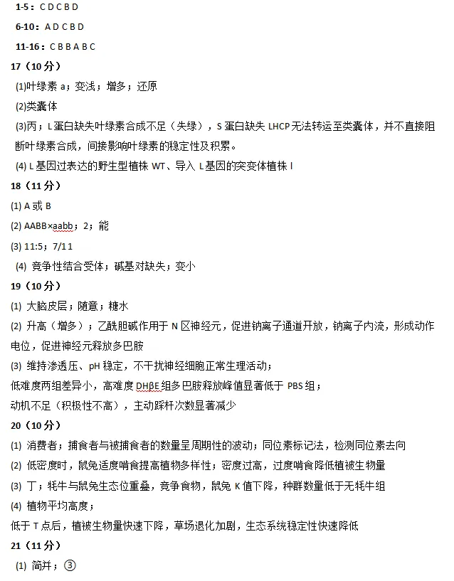 2026陕西高考生物真题及答案-第11张图片-四季读书网 2026陕西高考生物真题及答案-第11张图片-四季读书网