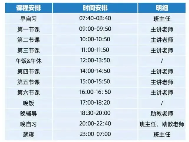 6月英语AB级真题参考答案-第7张图片-四季读书网 6月英语AB级真题参考答案-第7张图片-四季读书网