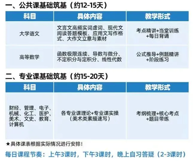 6月英语AB级真题参考答案-第8张图片-四季读书网 6月英语AB级真题参考答案-第8张图片-四季读书网