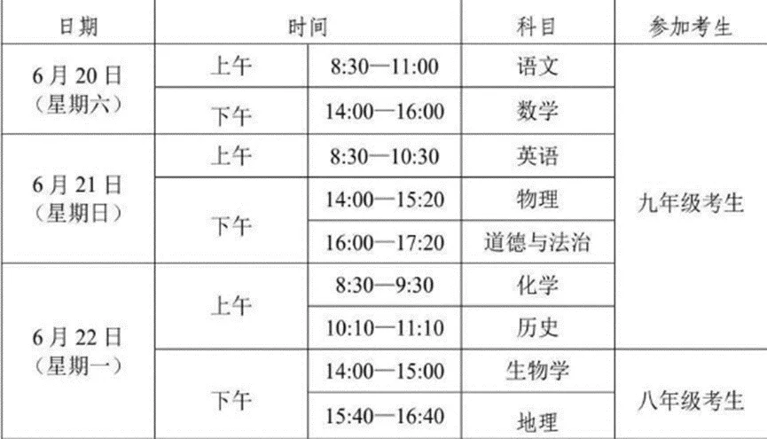 平安中考 逐梦前行-第2张图片-四季读书网