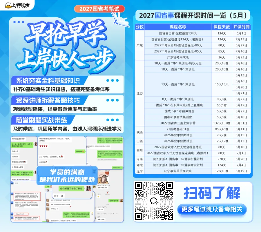 27 国省考必备 40 份资料|真题题库 + 时政热点一次配齐-第17张图片-四季读书网 27 国省考必备 40 份资料|真题题库 + 时政热点一次配齐-第17张图片-四季读书网