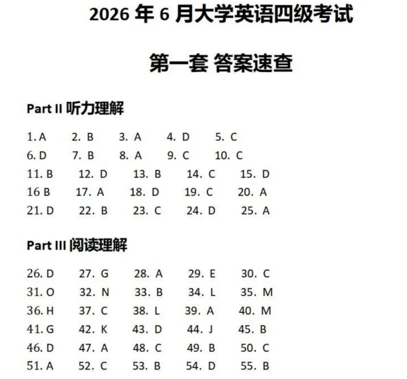 四六级真题!2026年英语四六级真题及答案解析考生回忆版,高清可下载-第3张图片-四季读书网 四六级真题!2026年英语四六级真题及答案解析考生回忆版,高清可下载-第3张图片-四季读书网