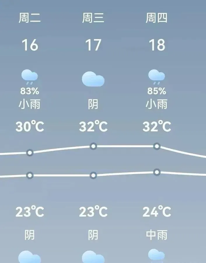 中考暖心提醒|贴心备考全提示,陪你从容赴考场-第13张图片-四季读书网 中考暖心提醒|贴心备考全提示,陪你从容赴考场-第13张图片-四季读书网