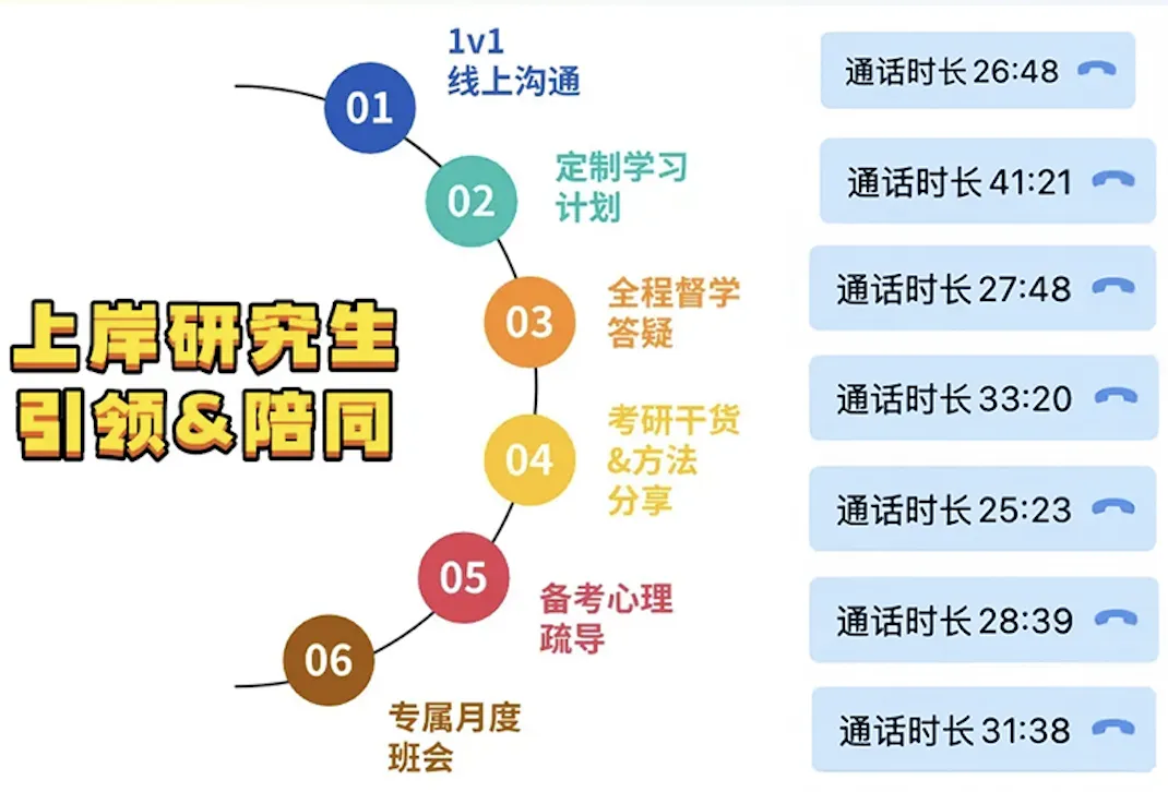 【终于集齐】27中传考研:凯程班型课程/资料指南/教材框架课/规律课/小白避坑课!-第13张图片-四季读书网 【终于集齐】27中传考研:凯程班型课程/资料指南/教材框架课/规律课/小白避坑课!-第13张图片-四季读书网