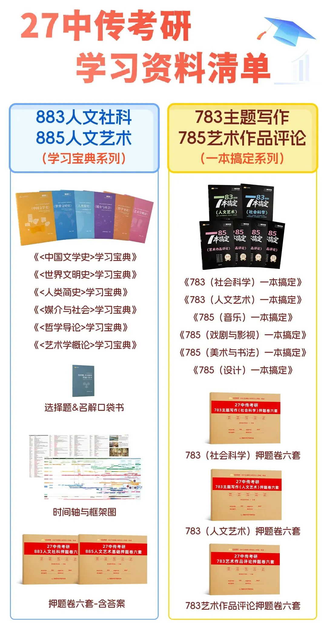 【终于集齐】27中传考研:凯程班型课程/资料指南/教材框架课/规律课/小白避坑课!-第22张图片-四季读书网 【终于集齐】27中传考研:凯程班型课程/资料指南/教材框架课/规律课/小白避坑课!-第22张图片-四季读书网