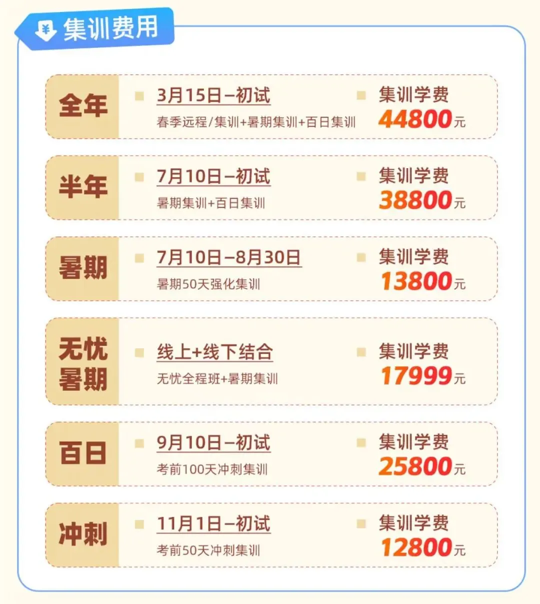 【终于集齐】27中传考研:凯程班型课程/资料指南/教材框架课/规律课/小白避坑课!-第30张图片-四季读书网 【终于集齐】27中传考研:凯程班型课程/资料指南/教材框架课/规律课/小白避坑课!-第30张图片-四季读书网