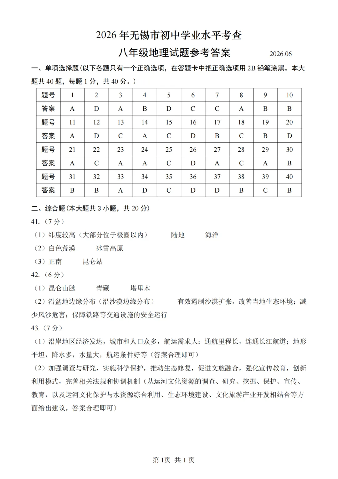 2026年江苏无锡市中考八年级地理真题+答案-第10张图片-四季读书网