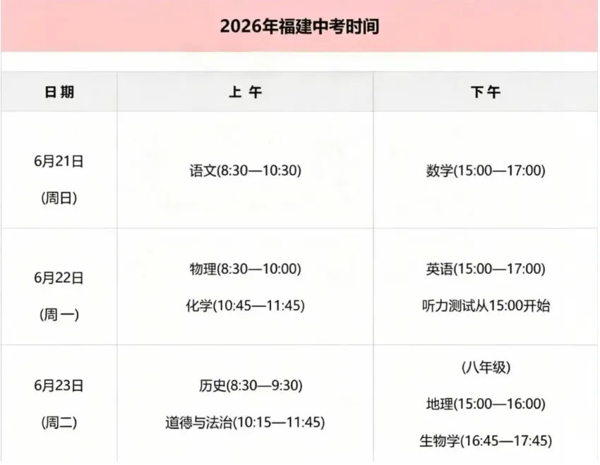 【中考资讯】福建中考倒计时,这一周这样规划!-第4张图片-四季读书网