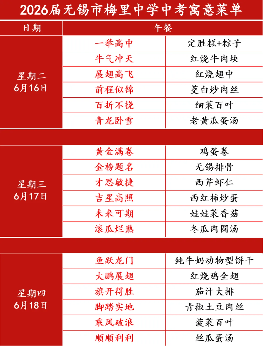 中考菜单 l “食”力守护 助力逐梦-第2张图片-四季读书网 中考菜单 l “食”力守护 助力逐梦-第2张图片-四季读书网