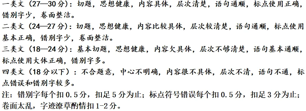 拿下中考作文:新初一你必须要知道的-第5张图片-四季读书网 拿下中考作文:新初一你必须要知道的-第5张图片-四季读书网
