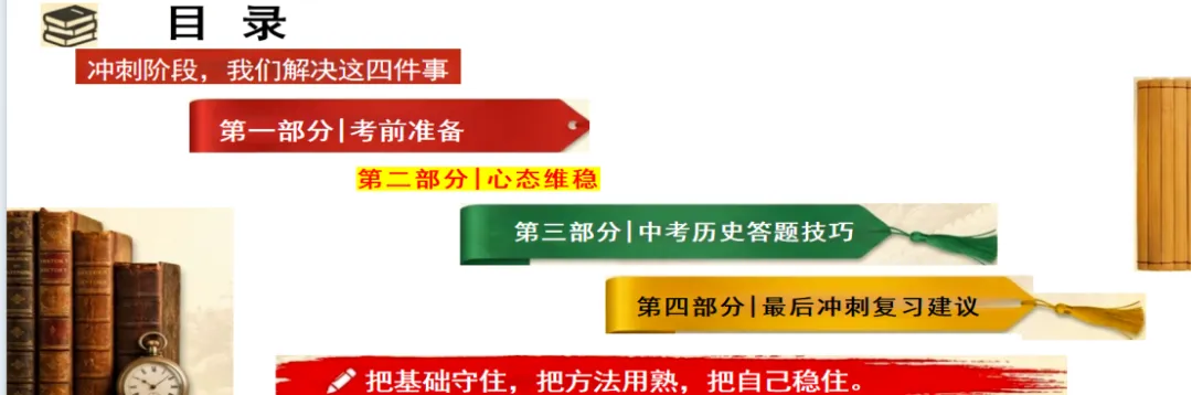 中考历史最后抢救指南:把本该拿的分,稳稳装进口袋(考前复习课件)-第1张图片-四季读书网 中考历史最后抢救指南:把本该拿的分,稳稳装进口袋(考前复习课件)-第1张图片-四季读书网