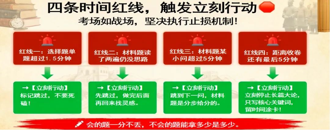 中考历史最后抢救指南:把本该拿的分,稳稳装进口袋(考前复习课件)-第2张图片-四季读书网 中考历史最后抢救指南:把本该拿的分,稳稳装进口袋(考前复习课件)-第2张图片-四季读书网