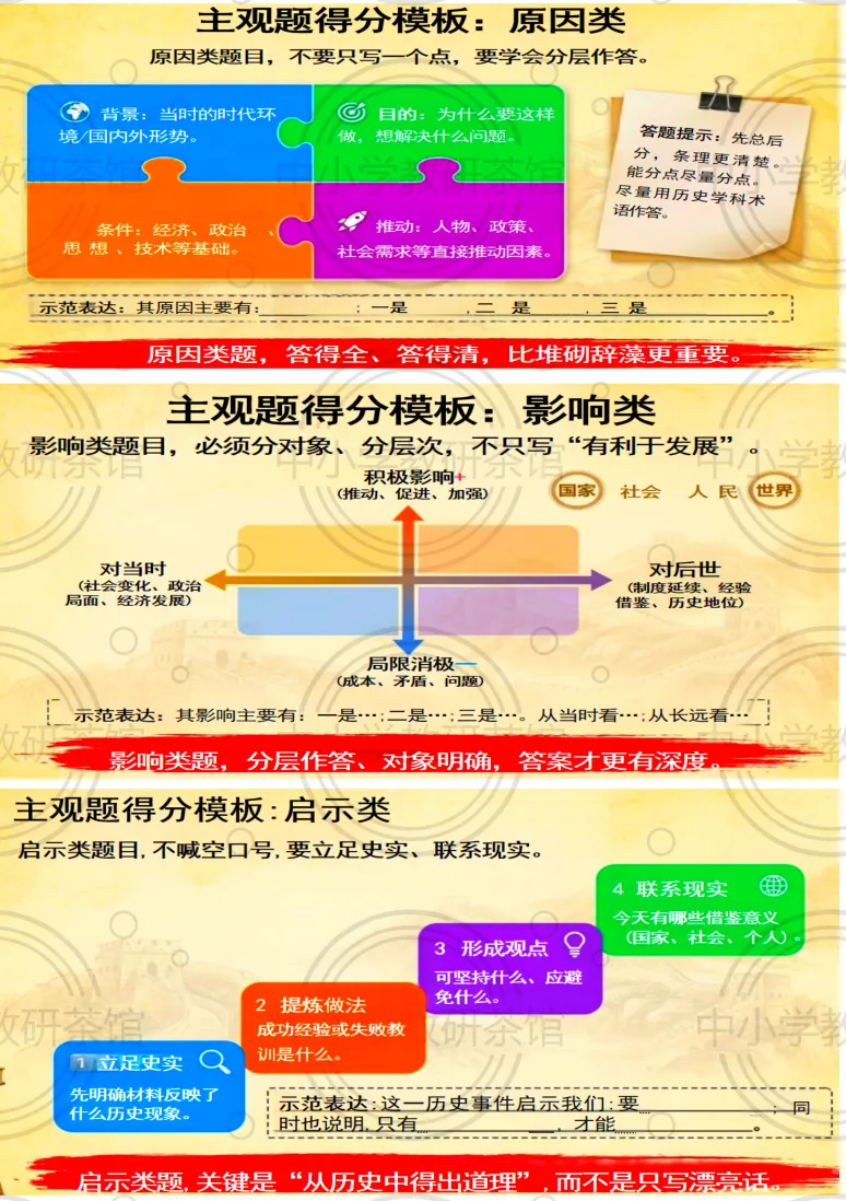 中考历史最后抢救指南:把本该拿的分,稳稳装进口袋(考前复习课件)-第5张图片-四季读书网 中考历史最后抢救指南:把本该拿的分,稳稳装进口袋(考前复习课件)-第5张图片-四季读书网