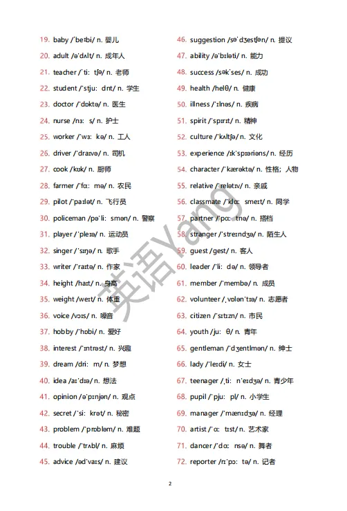 中考 1200 高频词汇 · 考前7 天打卡(精简版)-第3张图片-四季读书网