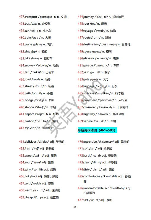 中考 1200 高频词汇 · 考前7 天打卡(精简版)-第11张图片-四季读书网